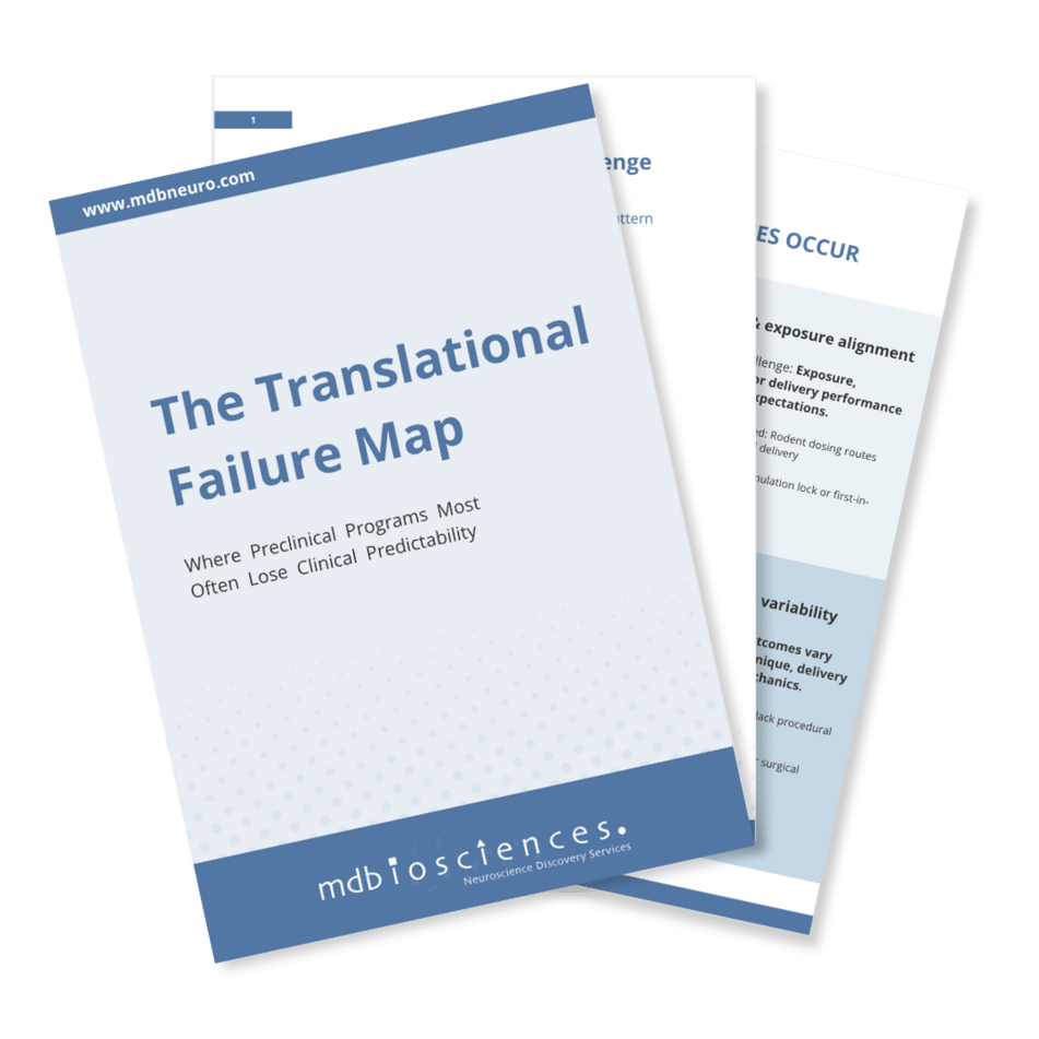 The Translational Failure Map